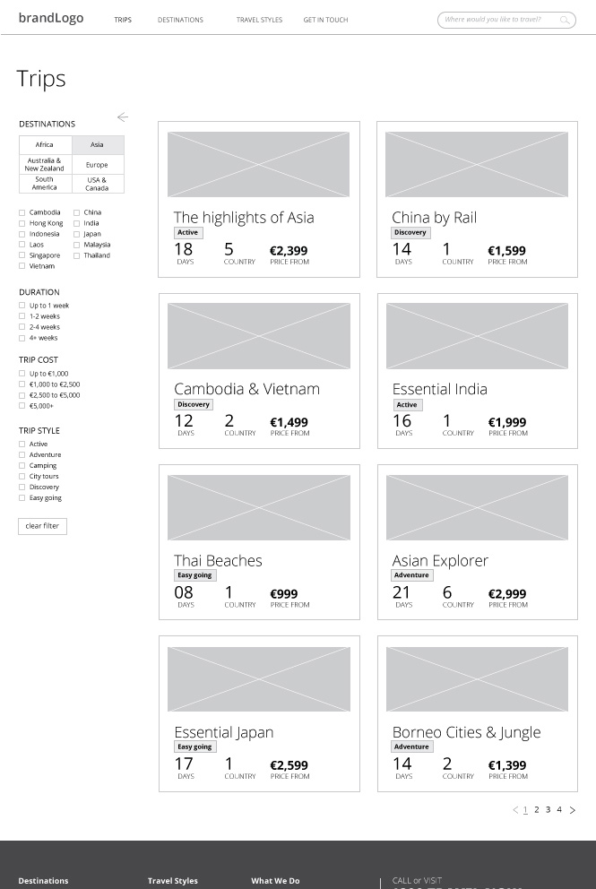 Travel wireframe illustration, Trips page