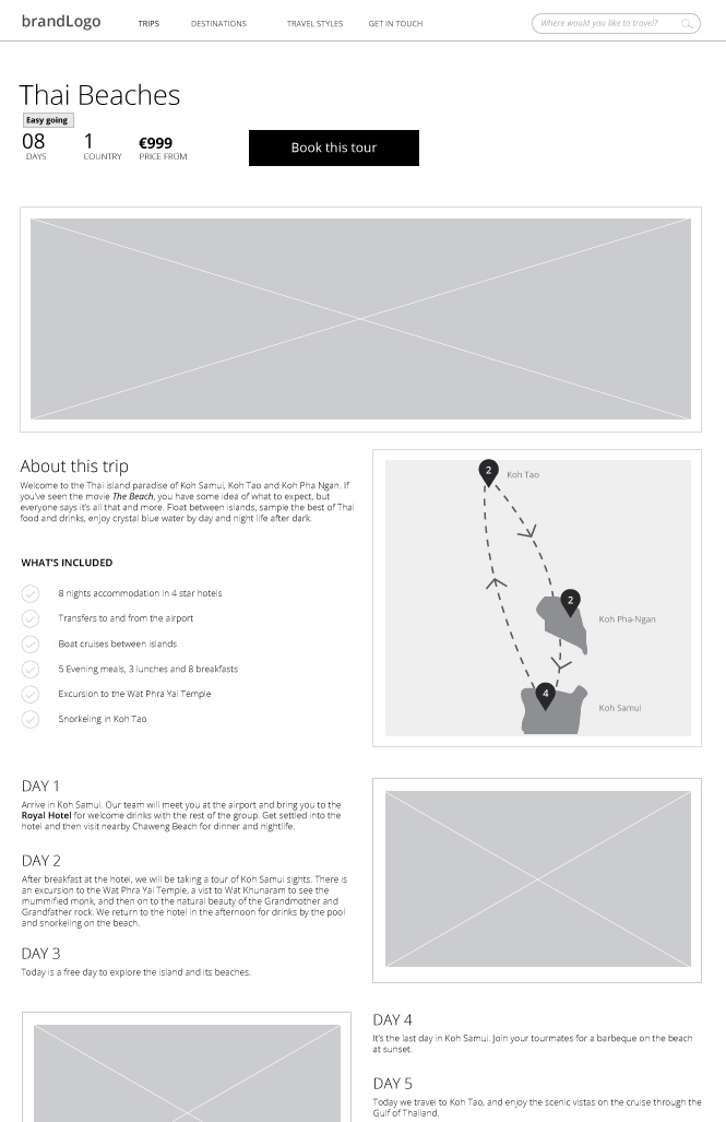 Travel wireframe illustration, individual tour page